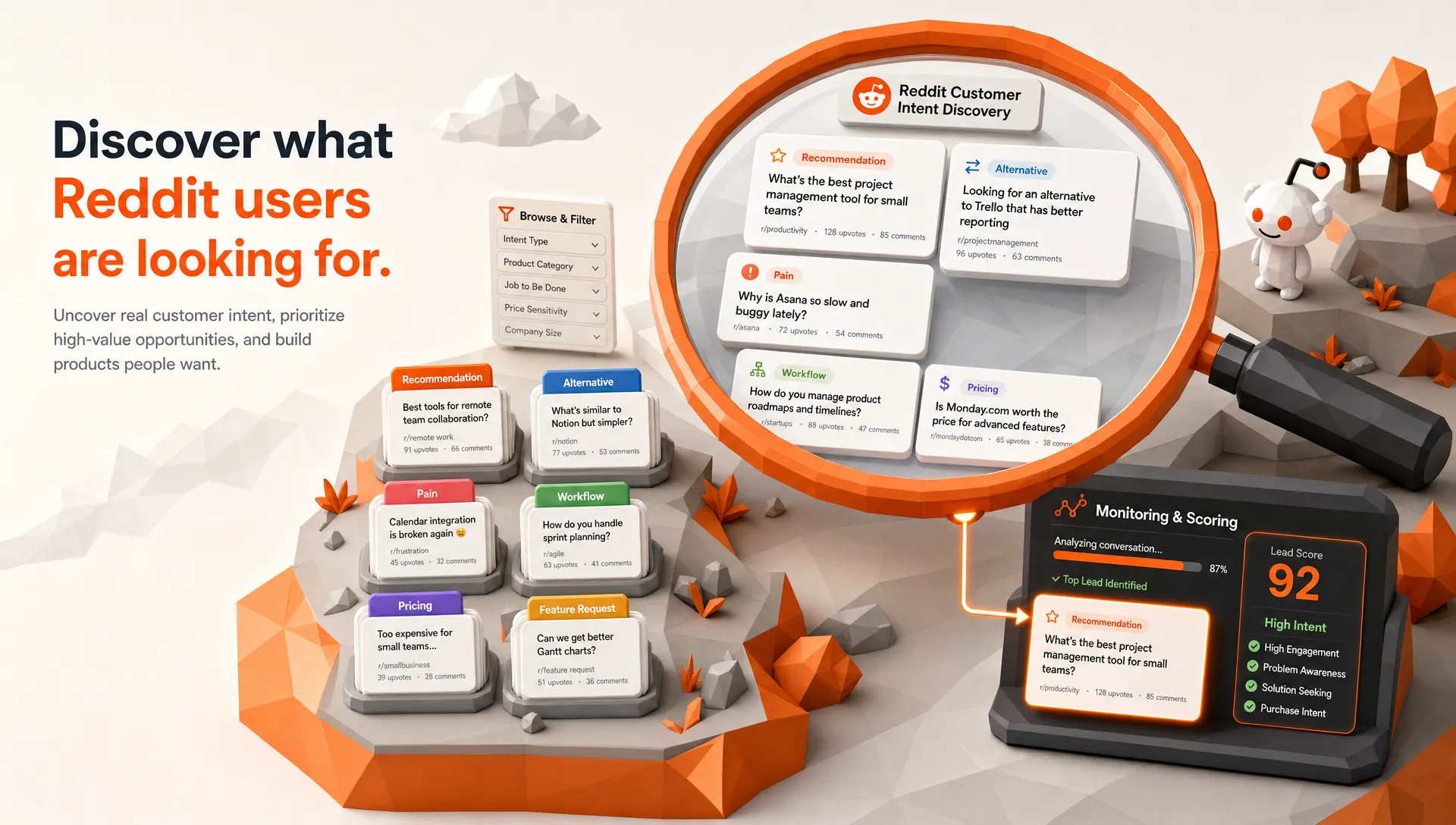Best Reddit Queries to Find Customers Fast