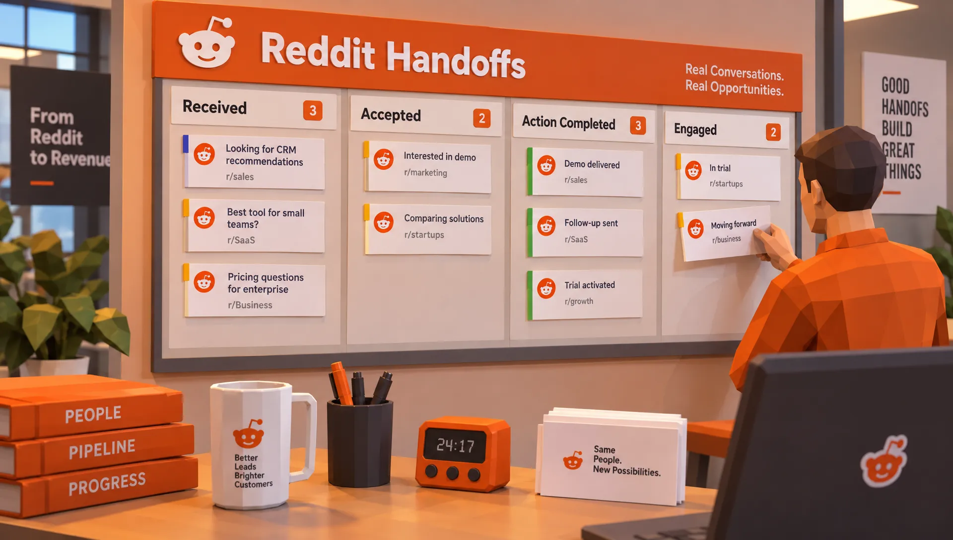 The Reddit Lead Handoff Checklist for Sales Teams