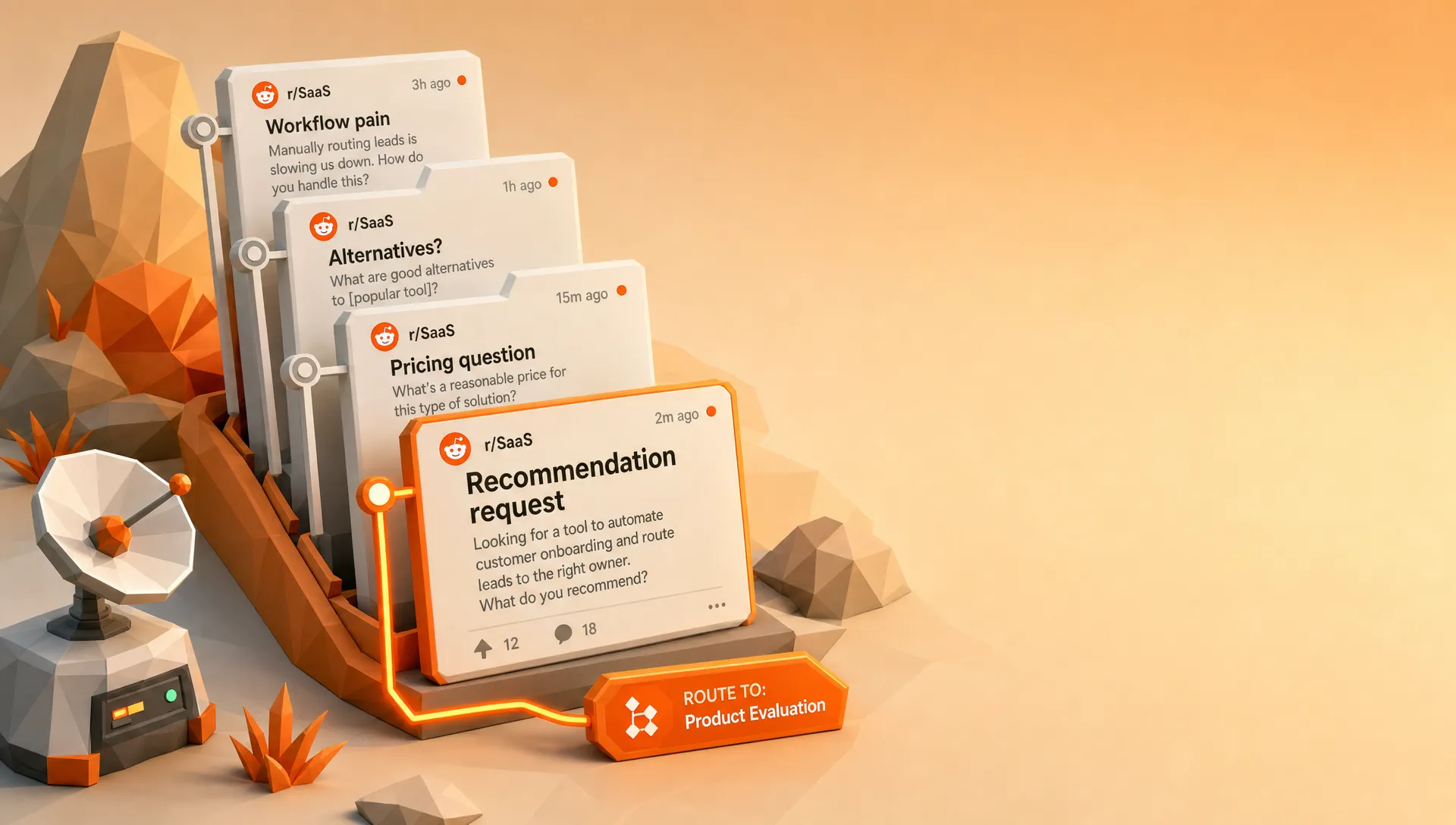 Reddit Community Management for SaaS Teams