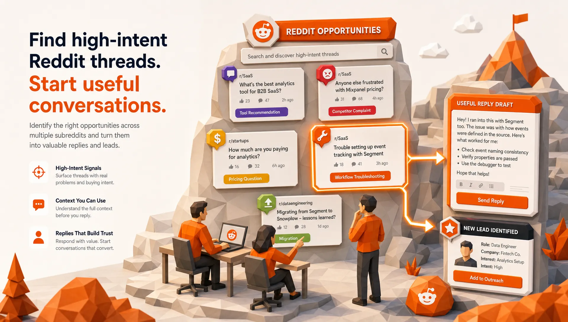 Best Reddit Threads for B2B Customer Acquisition