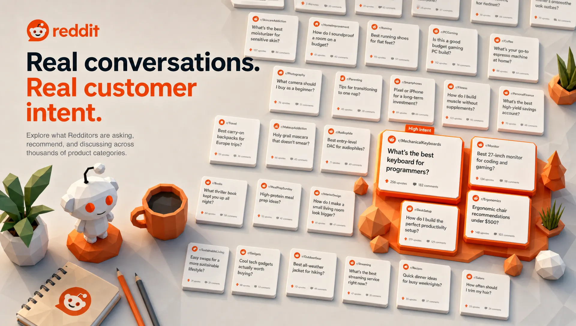 How to Create Reddit Alerts for Product Category Mentions