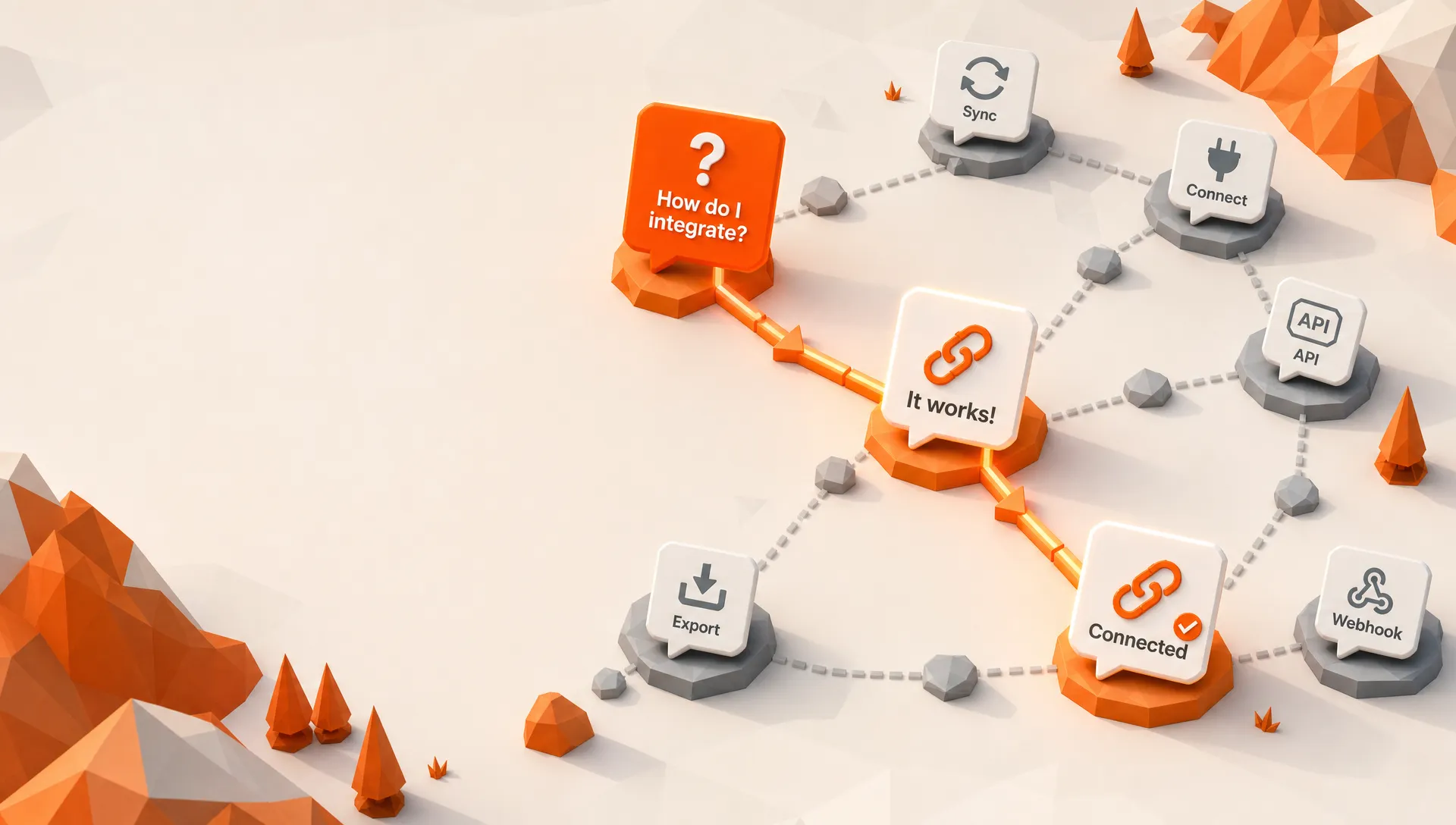 How to Find Integration Requests on Reddit