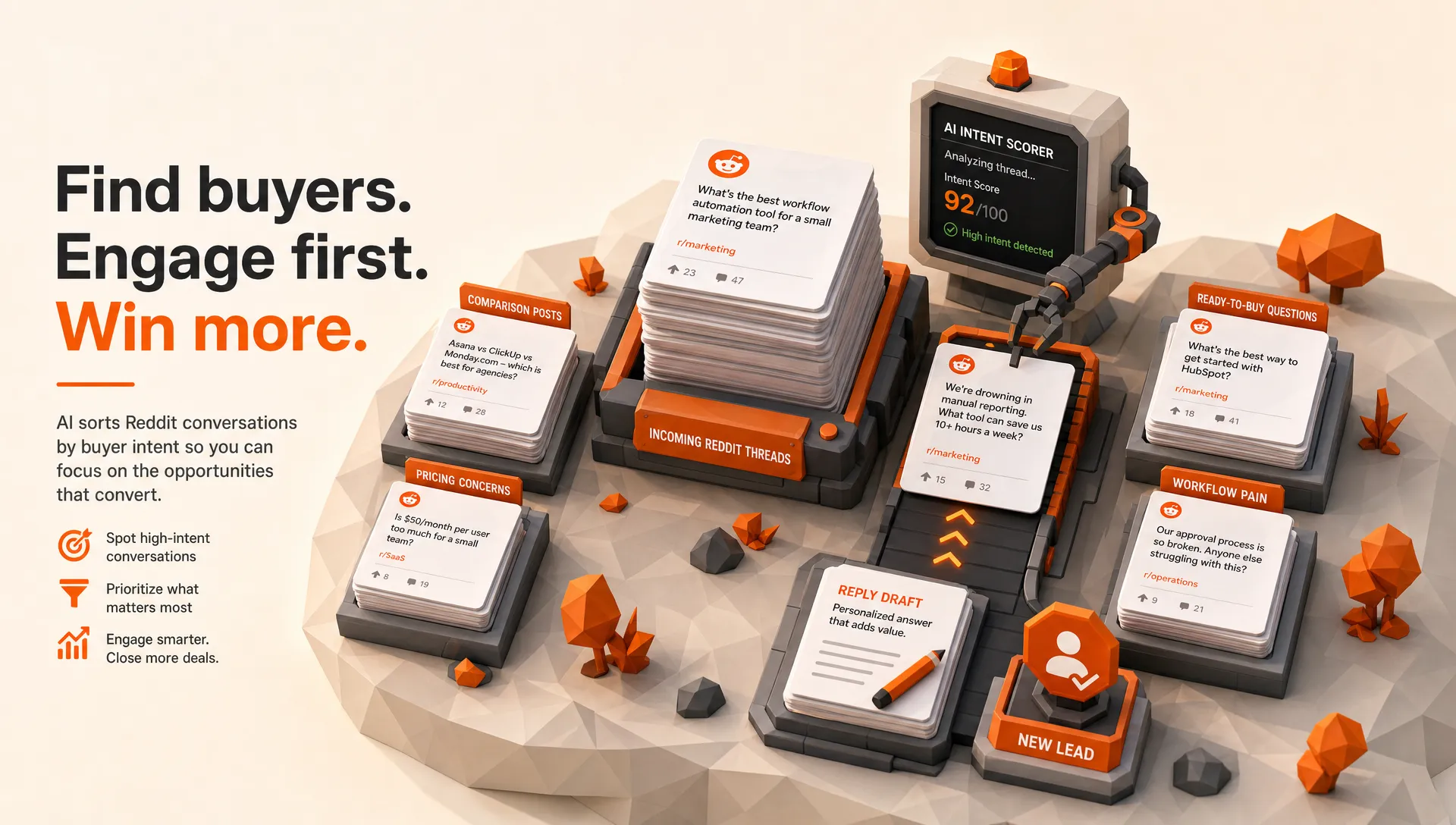 Reddit Buyer Intent: How to Spot Ready-to-Buy Threads