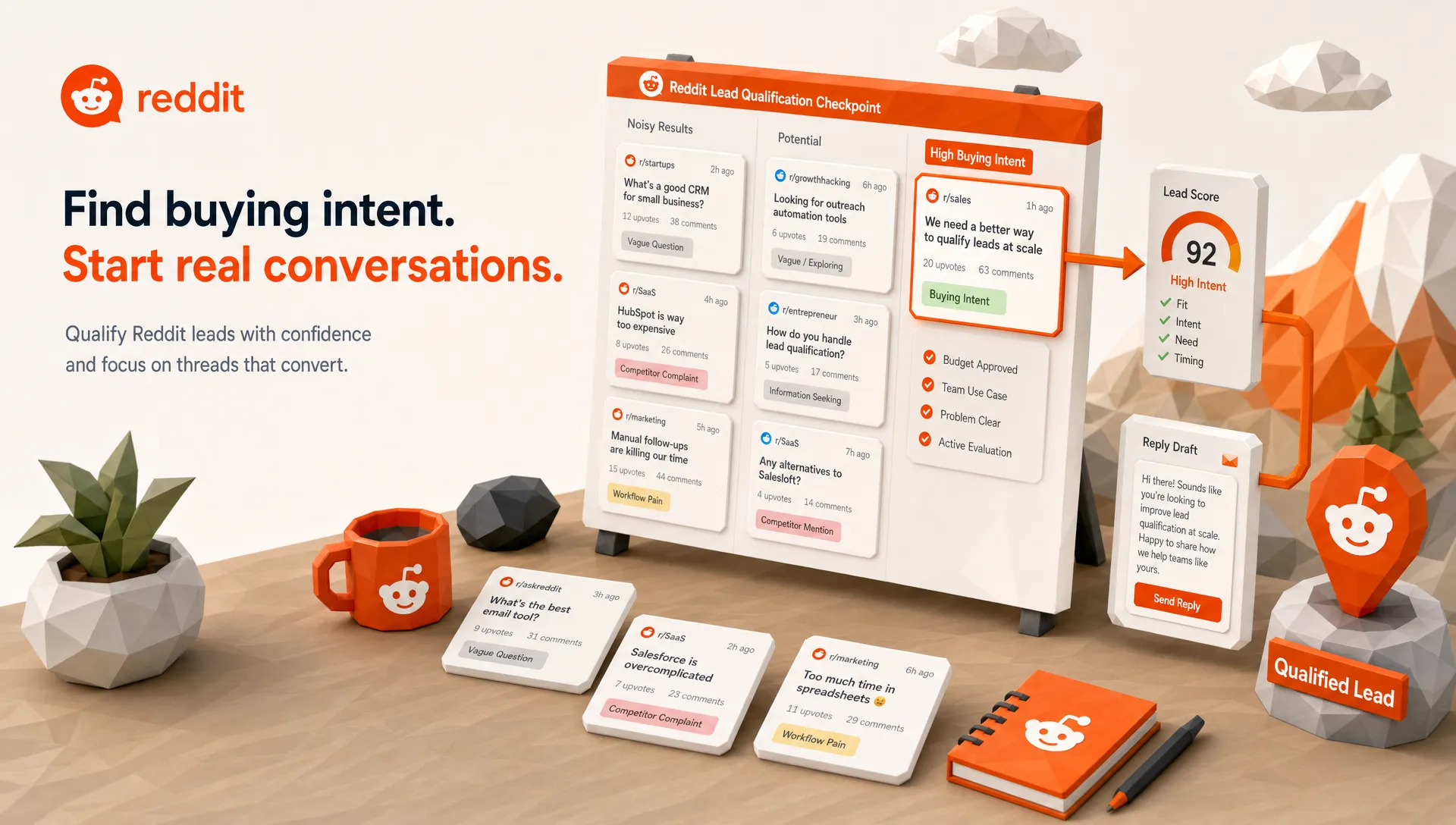 How to Find Purchase-Ready Leads on Reddit