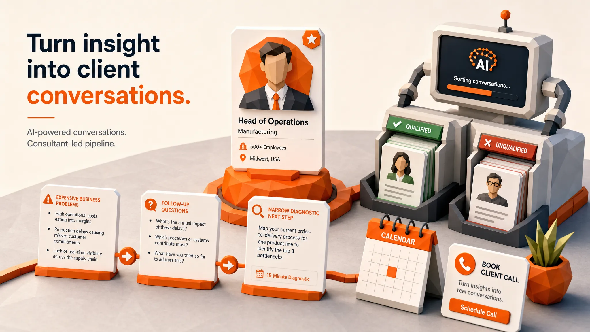 Reddit Lead Gen for Consultants: A Simple Playbook