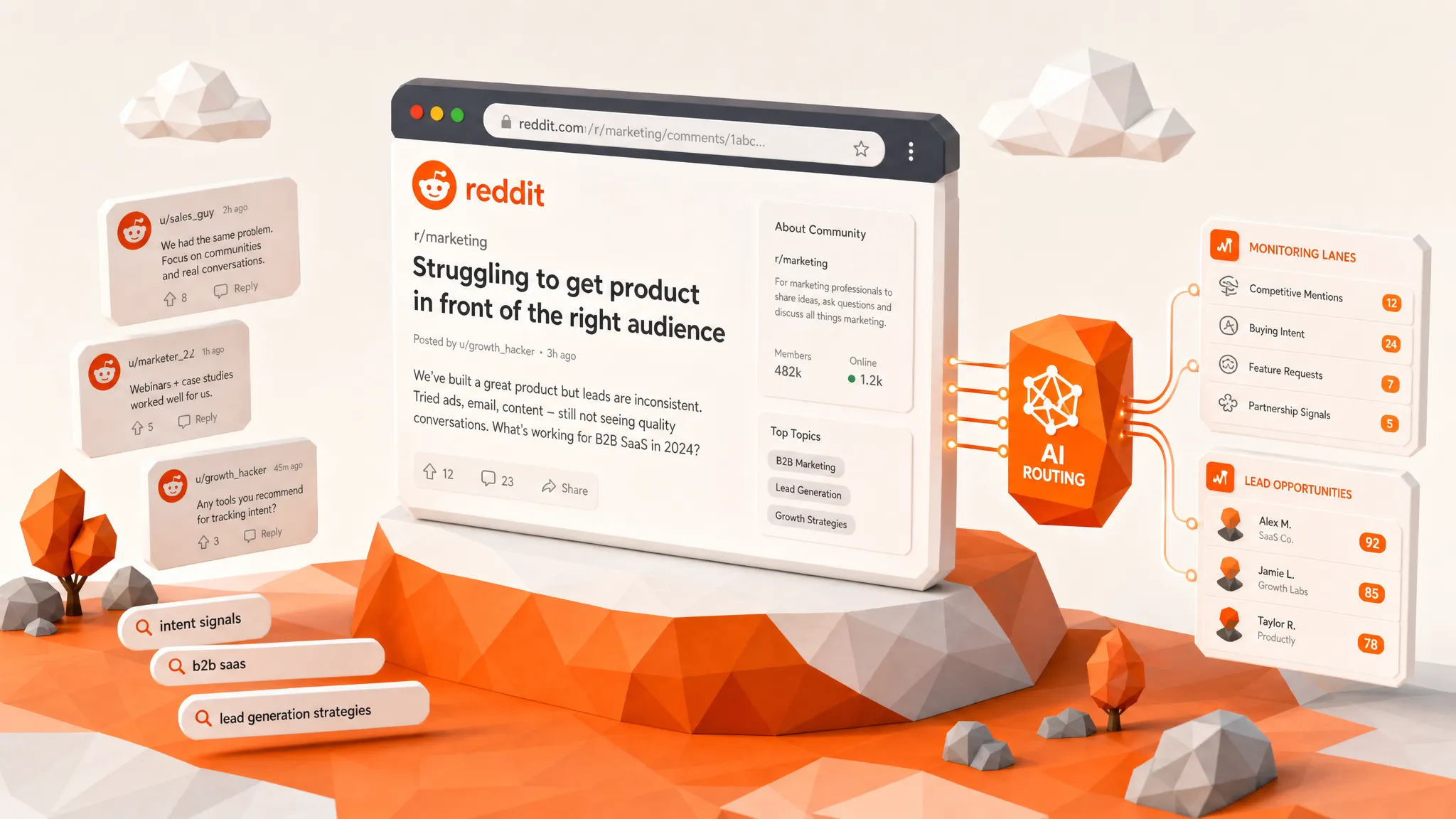 How to Automate Reddit Lead Discovery From Your Website URL