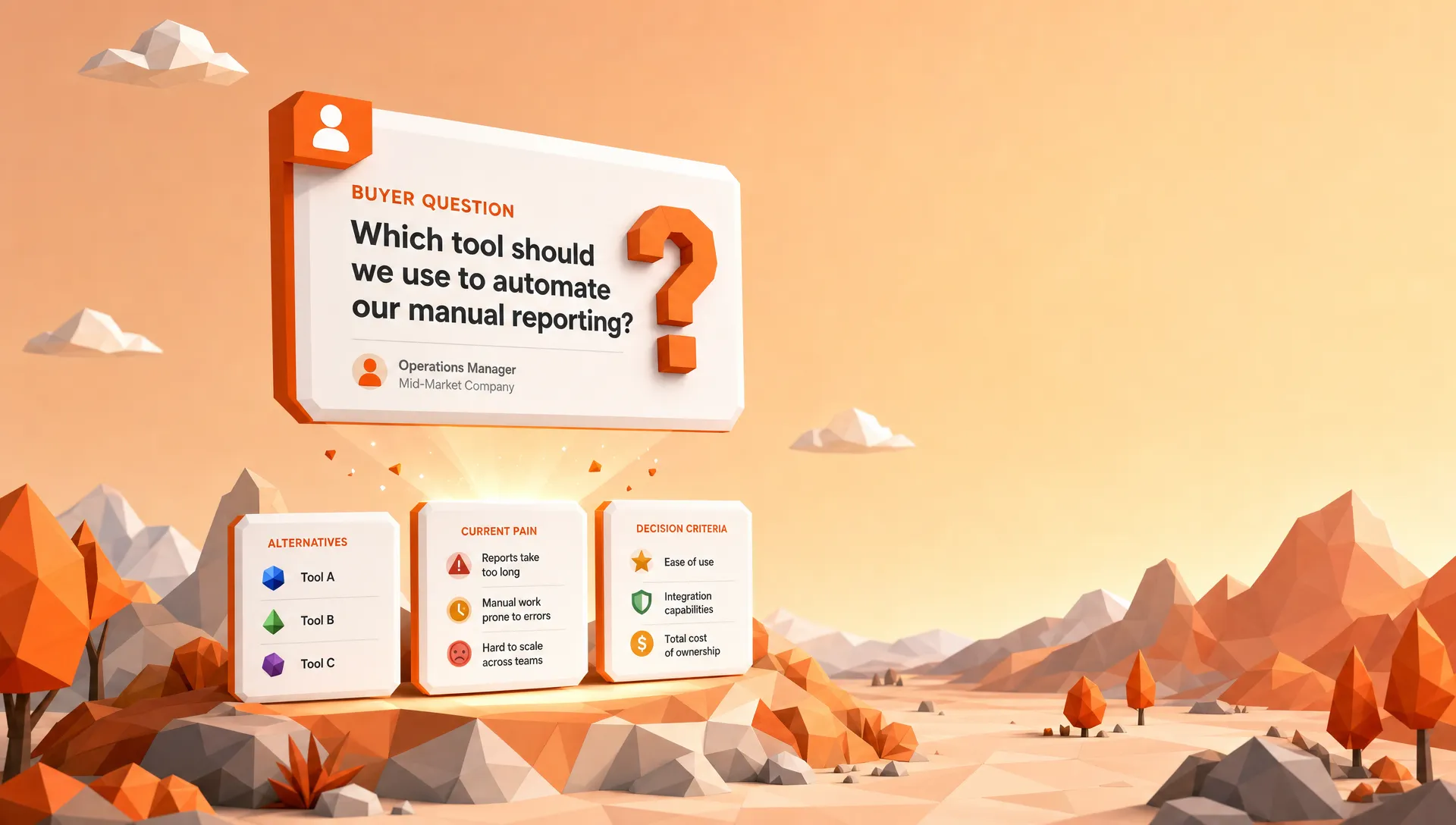 How to Turn Reddit Questions Into Demo Requests