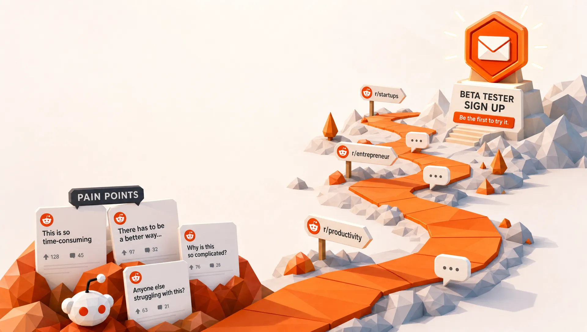 How to Find Beta Testers on Reddit