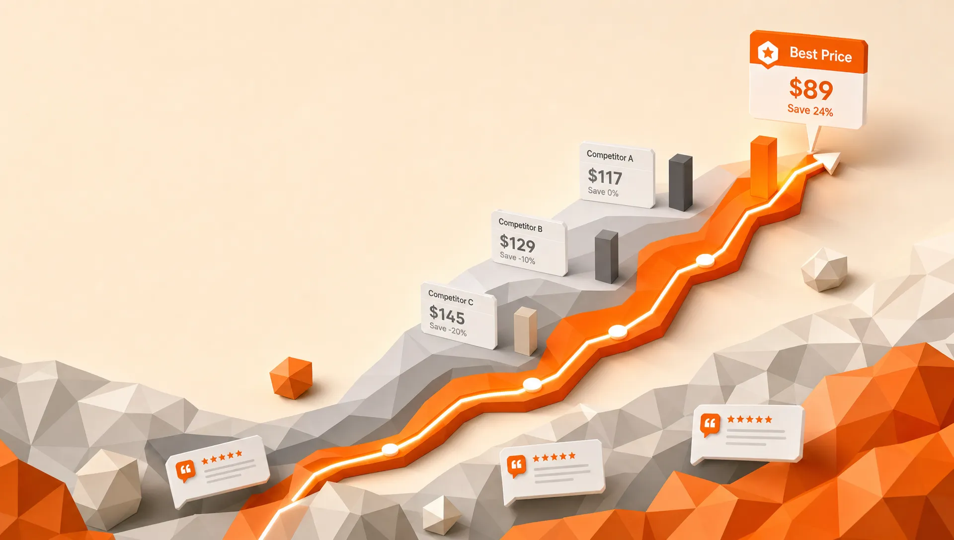 How to Use Reddit for Pricing Research