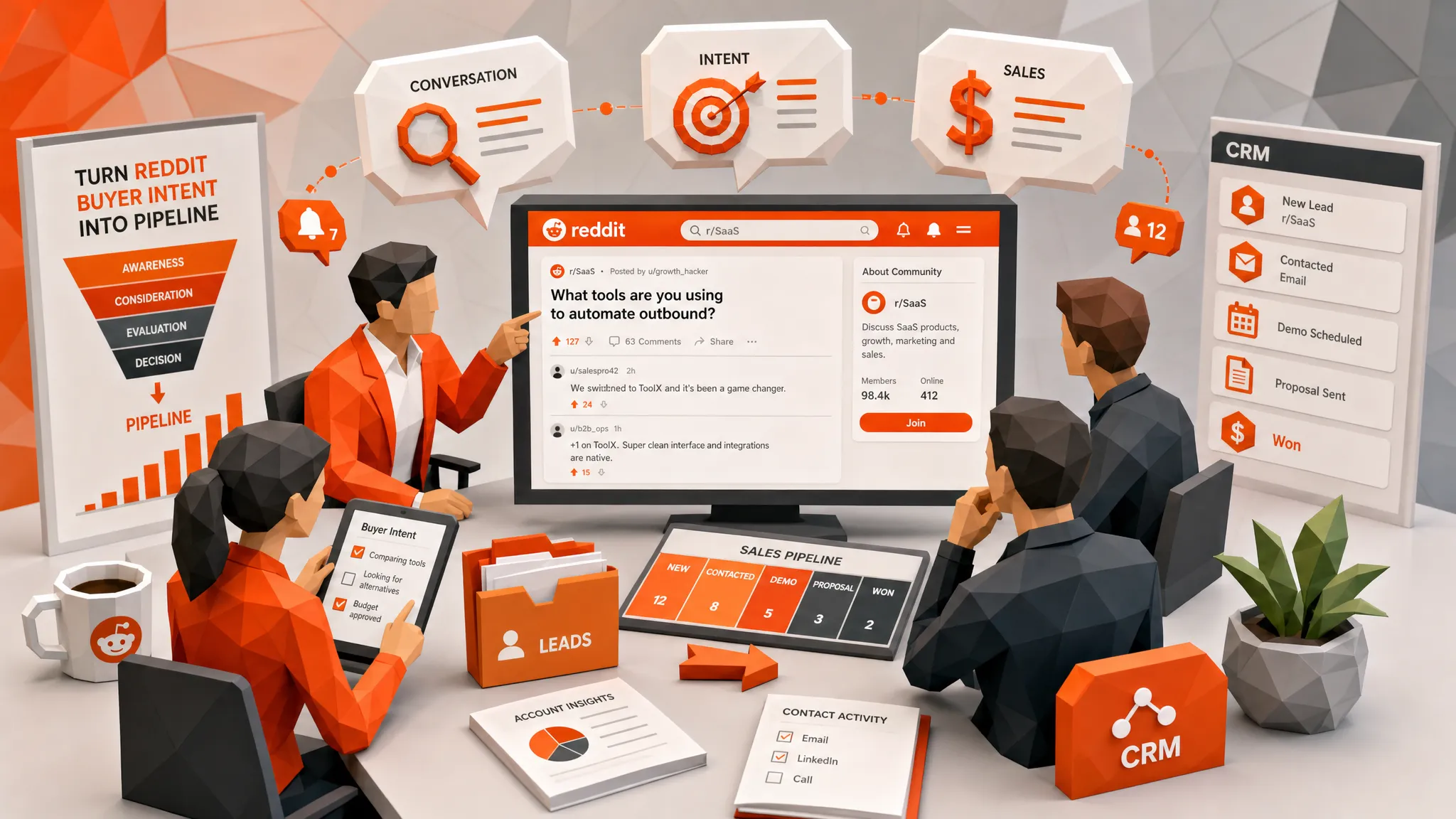 How to Build Reddit Reply Systems for Sales Teams