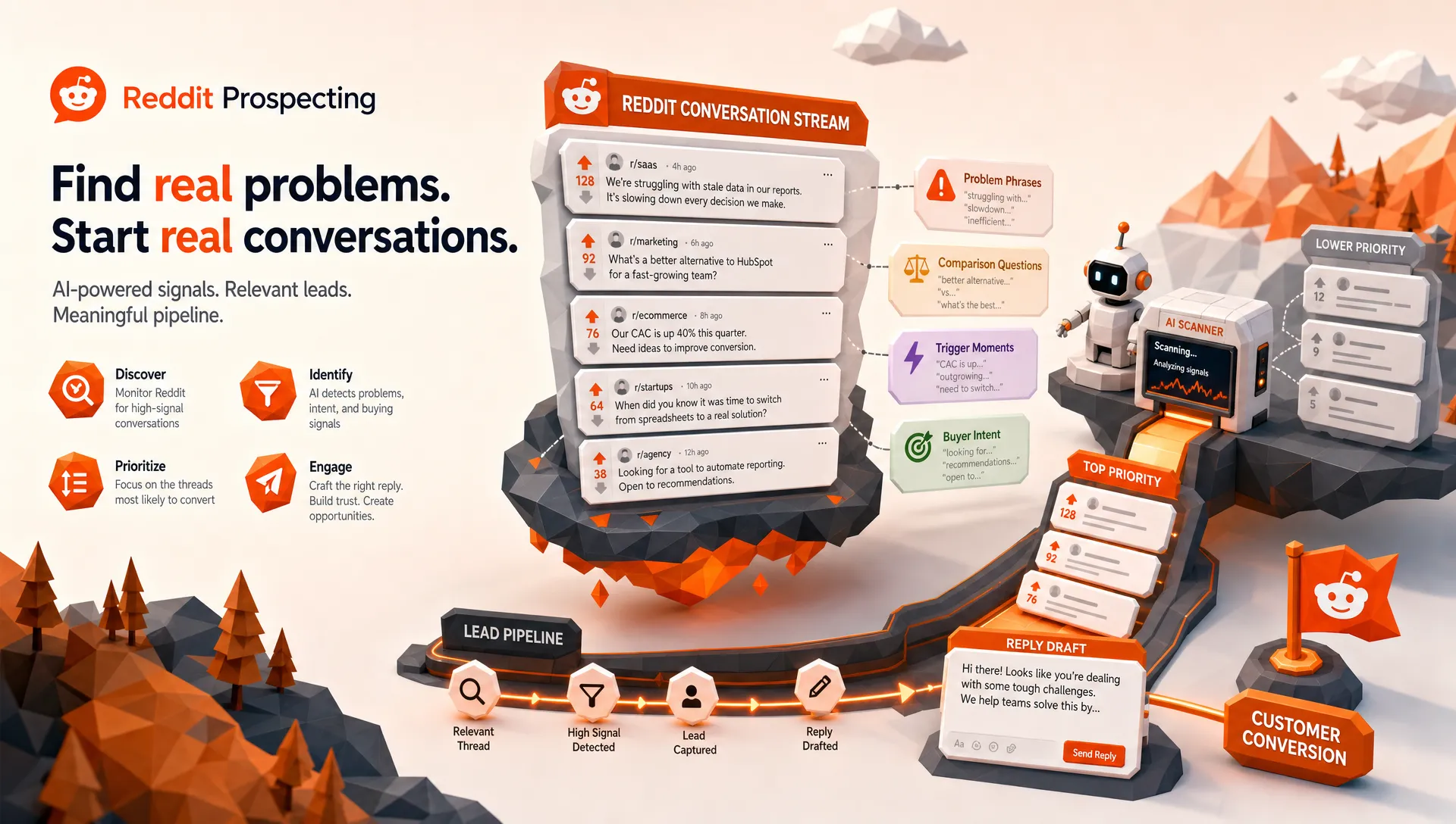 How to Build a Reddit Prospecting System With AI