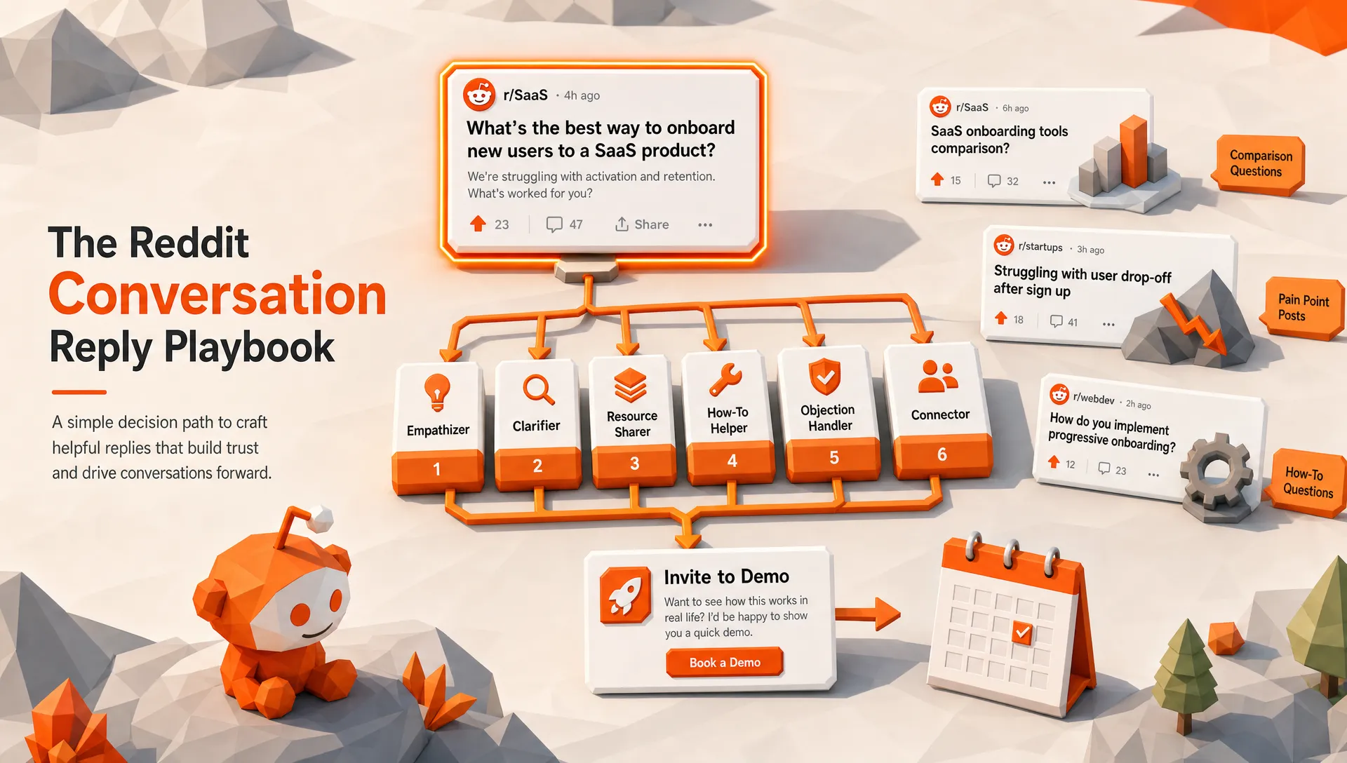 Reddit Reply Frameworks That Turn Interest Into Demos