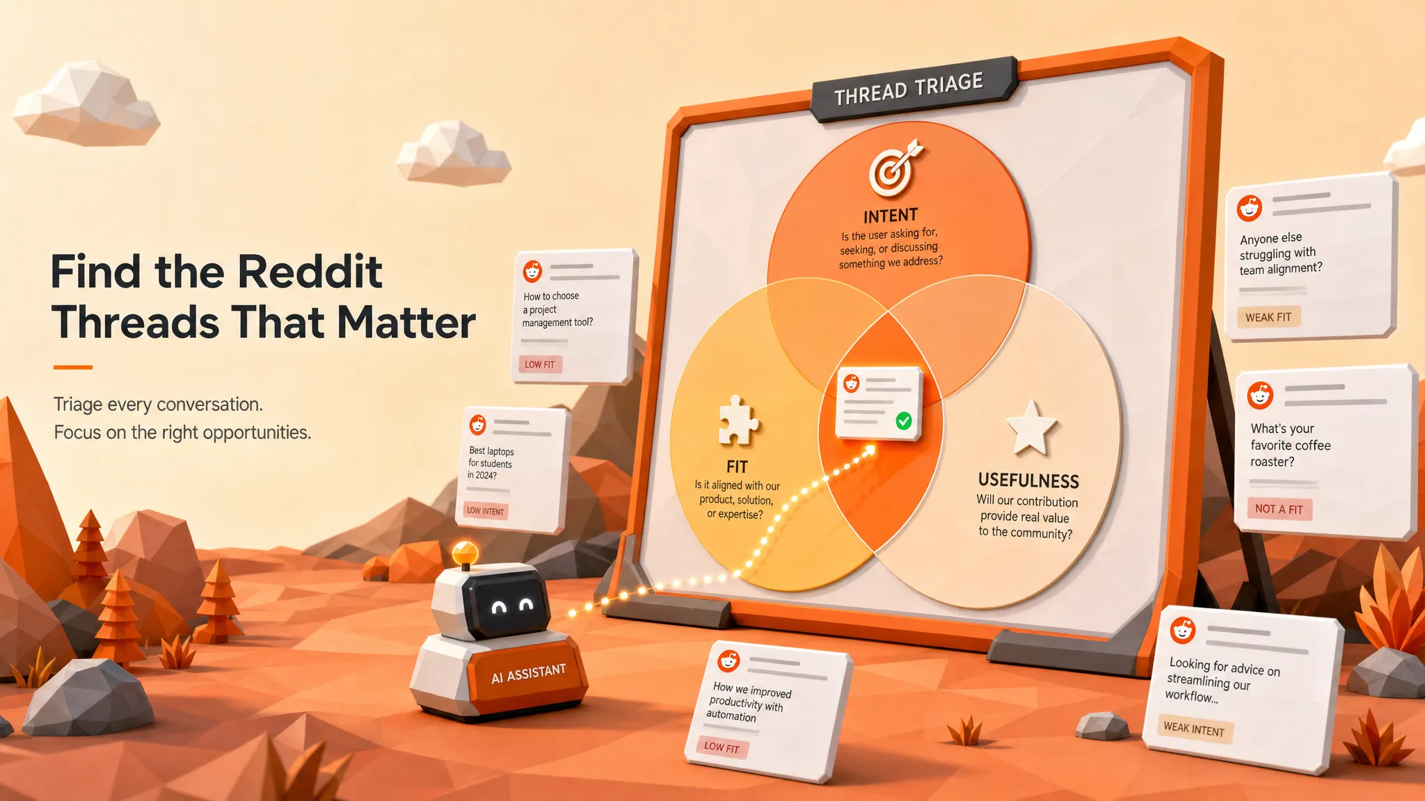What Makes a Reddit Thread Worth Replying To?