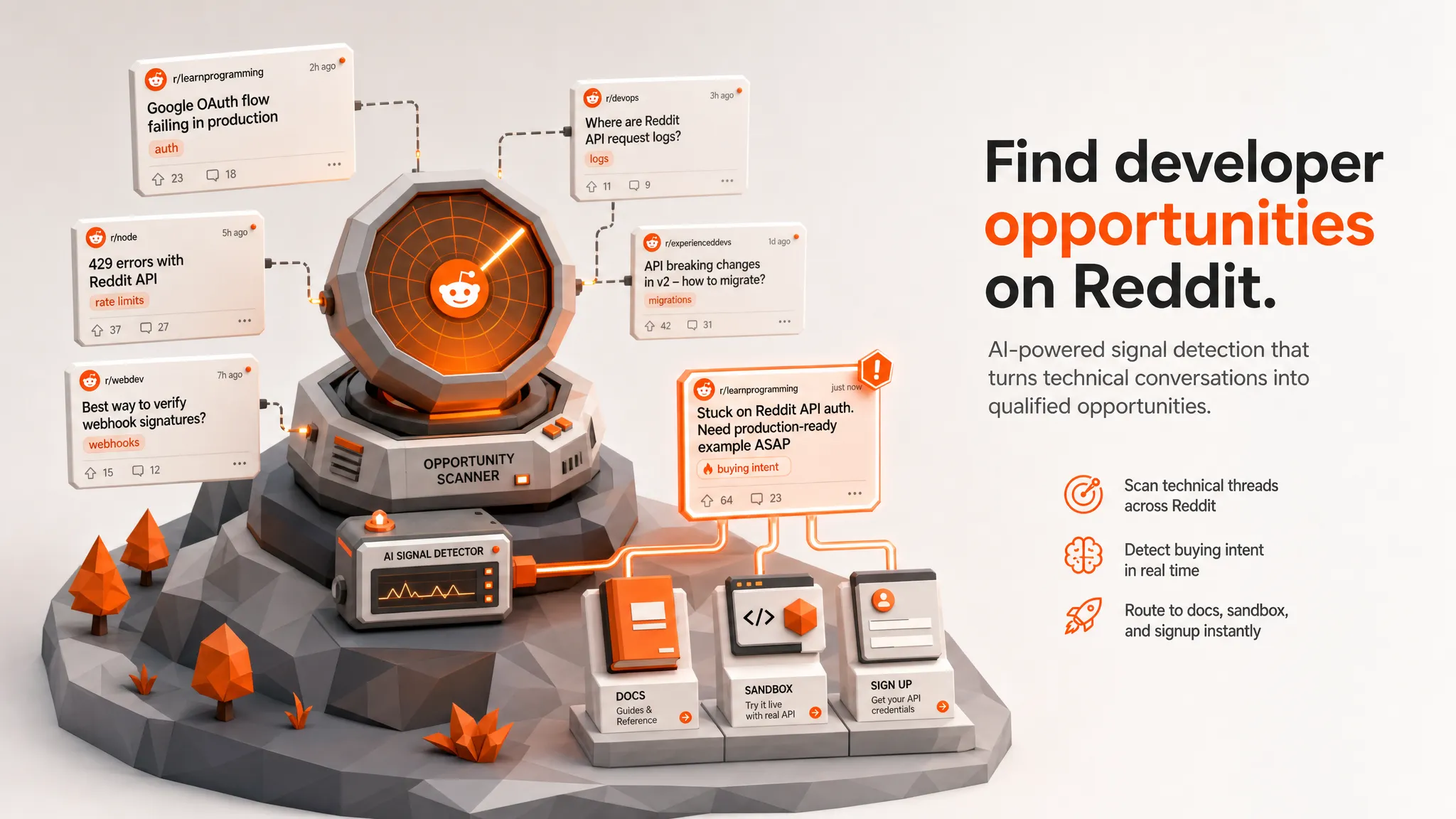 Reddit Lead Gen for Developers Tools and APIs