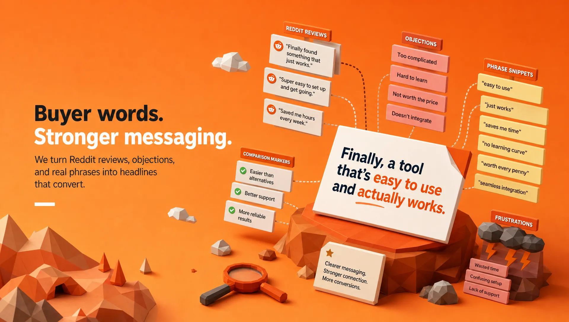 How to Mine Reddit Reviews for Better Product Messaging